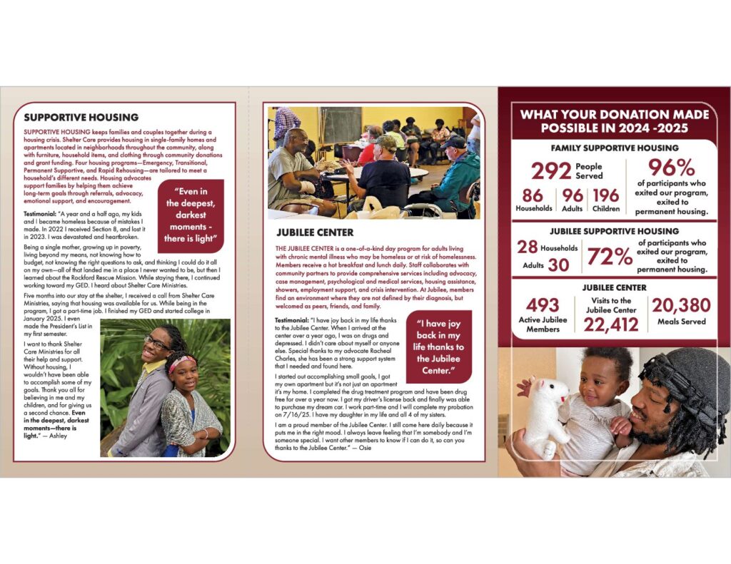 Shelter Care Year In Review 2025